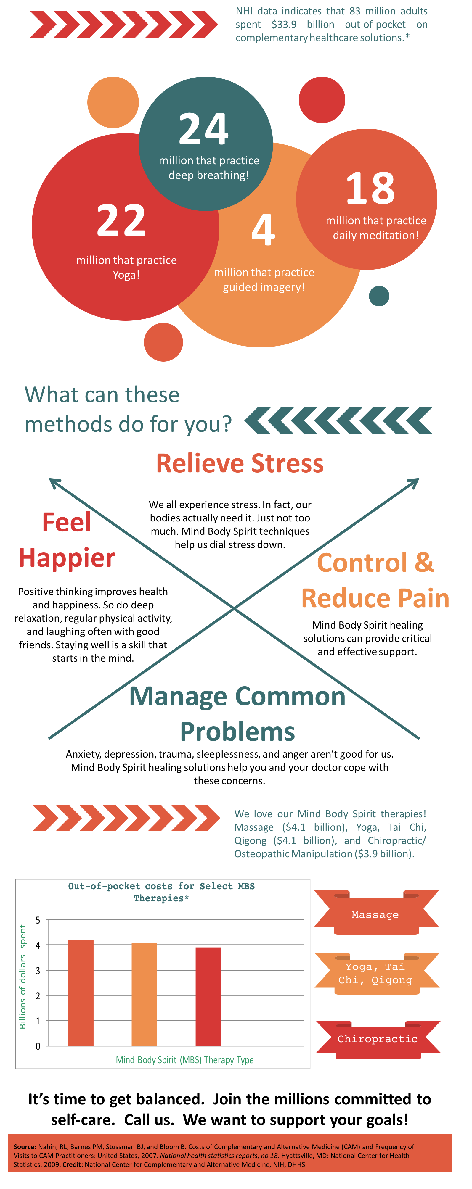 inforgraphic_mbs2